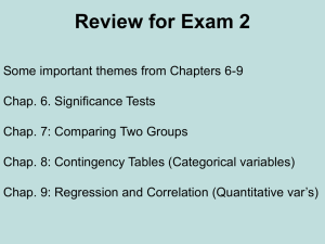 Review of Chapters 6-9