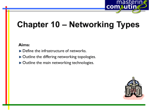 – Networking Types Chapter 10