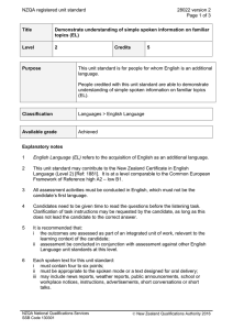 NZQA registered unit standard 28022 version 2  Page 1 of 3