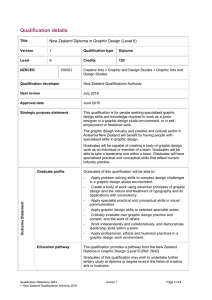 Qualification details  New Zealand Diploma in Graphic Design (Level 6)