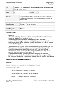 NZQA registered unit standard 16165 version 5  Page 1 of 3