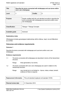 NZQA registered unit standard 27106 version 2  Page 1 of 2