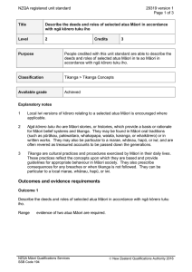 NZQA registered unit standard 29319 version 1  Page 1 of 3
