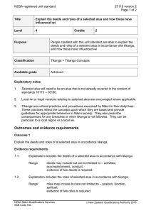 NZQA registered unit standard 27119 version 2  Page 1 of 2