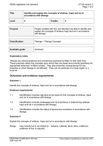 NZQA registered unit standard 27124 version 2  Page 1 of 2