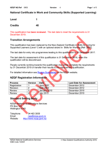 National Certificate in Work and Community Skills (Supported Learning) Level 1 Credits