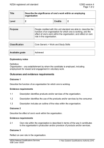 NZQA registered unit standard 12382 version 4  Page 1 of 2
