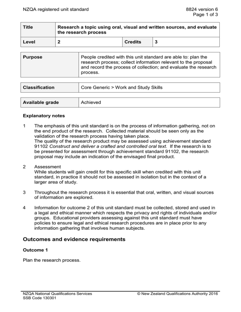 NZQA registered unit standard 8824 version 6 Page 1 of 3