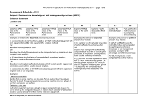 – 2011 Assessment Schedule Subject: Demonstrate knowledge of soil management practices (90919)