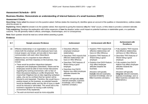 – 2015 Assessment Schedule