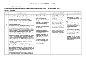 – 2014 Assessment Schedule