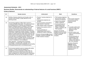 – 2013 Assessment Schedule