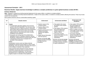 – 2013 Assessment Schedule