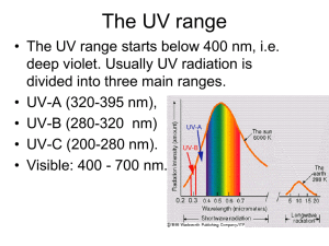 Ch 1 - UV Part 1