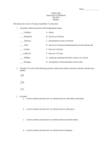 Name ________________  CHEM 1004 Homework #2 (Modified)