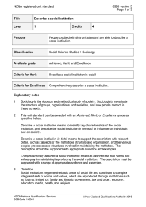 NZQA registered unit standard 8993 version 3  Page 1 of 3