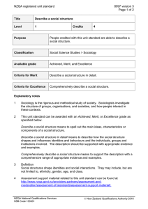 NZQA registered unit standard 8997 version 3  Page 1 of 2