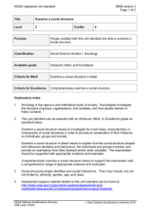 NZQA registered unit standard 8998 version 3  Page 1 of 2