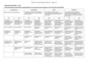 — 2011 Assessment Schedule