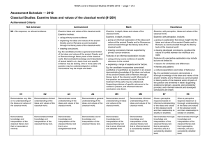 — 2012 Assessment Schedule Achievement Criteria