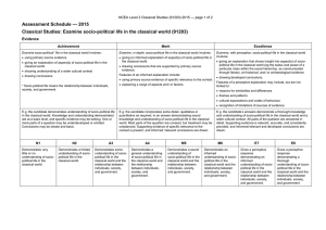 — 2015 Assessment Schedule