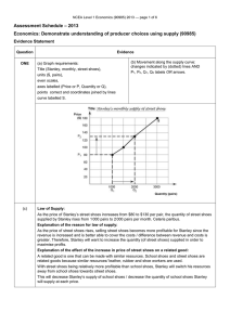 – 2013 Assessment Schedule