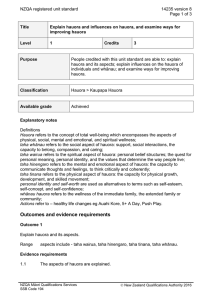NZQA registered unit standard 14235 version 8  Page 1 of 3