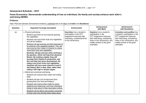 – 2015 Assessment Schedule Home Economics: Demonstrate understanding of