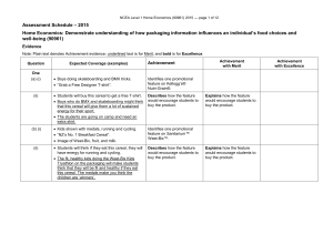 – 2015 Assessment Schedule an individual’s food choices and