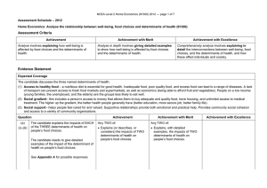 – 2012 Assessment Schedule