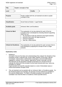 NZQA registered unit standard 27842 version 1  Page 1 of 3