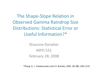 Zhang et al., Gamma raindrop size distributions