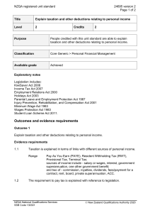 NZQA registered unit standard 24695 version 2  Page 1 of 2