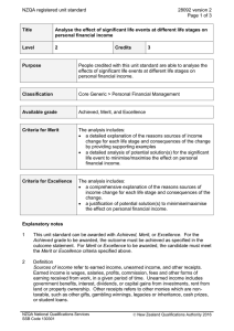 NZQA registered unit standard 28092 version 2  Page 1 of 3