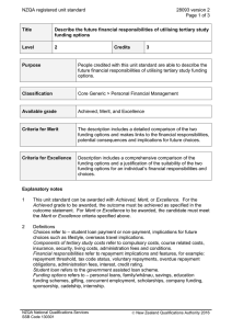 NZQA registered unit standard 28093 version 2  Page 1 of 3