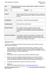 NZQA registered unit standard 28096 version 2  Page 1 of 3