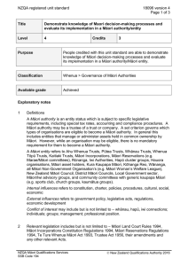 NZQA registered unit standard 18096 version 4  Page 1 of 3