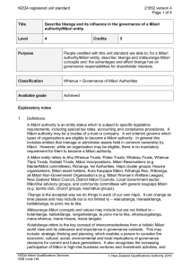 NZQA registered unit standard 21652 version 4  Page 1 of 4