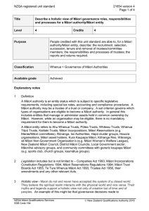 NZQA registered unit standard 21654 version 4  Page 1 of 4