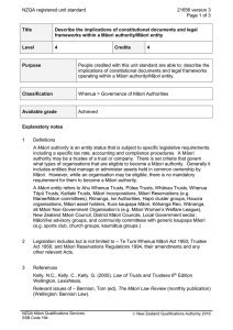 NZQA registered unit standard 21656 version 3  Page 1 of 3