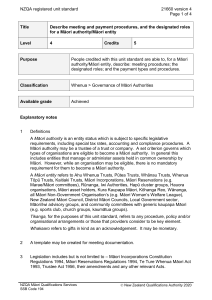 NZQA registered unit standard 21660 version 4  Page 1 of 4