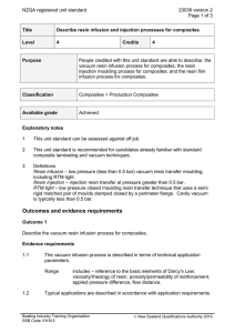 NZQA registered unit standard 23036 version 2  Page 1 of 3