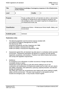 NZQA registered unit standard 20868 version 2  Page 1 of 4