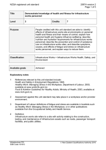 NZQA registered unit standard 20874 version 2  Page 1 of 5