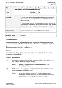 NZQA registered unit standard 22283 version 2  Page 1 of 3