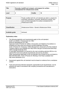 NZQA registered unit standard 23283 version 3  Page 1 of 4