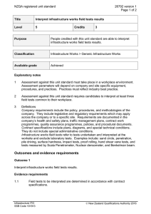 NZQA registered unit standard 26792 version 1  Page 1 of 2