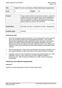 NZQA registered unit standard 4881 version 5  Page 1 of 4