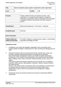 NZQA registered unit standard 2727 version 7  Page 1 of 4