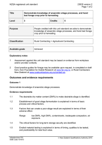 NZQA registered unit standard 23635 version 2  Page 1 of 2